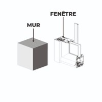 Pose en Feuillure