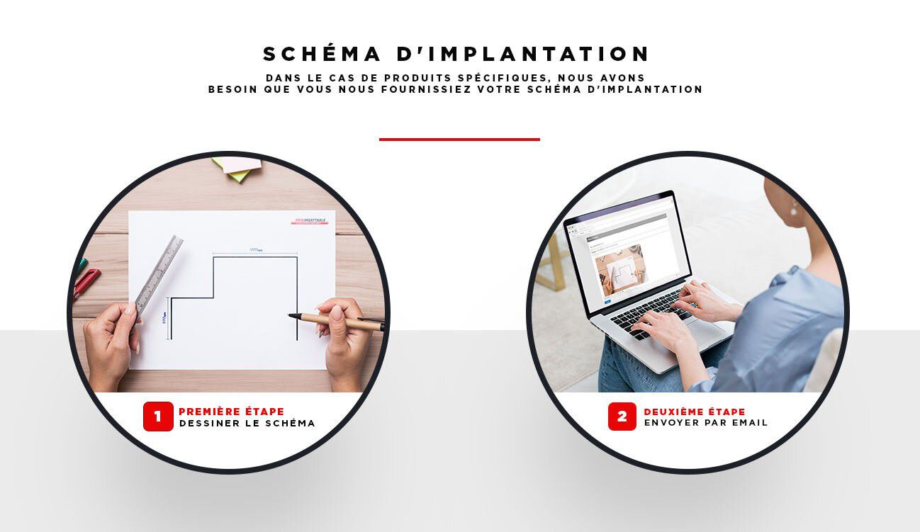 Schéma d'Implantation