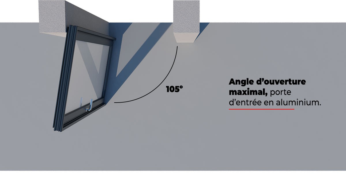 Angle d'd'Ouverture Maximal